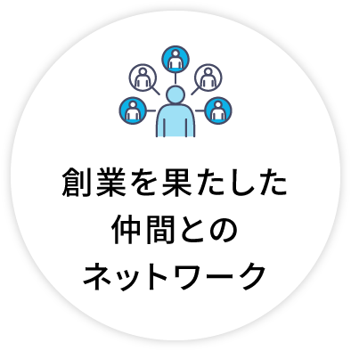研究領域最大の 共同創業者輩出実績